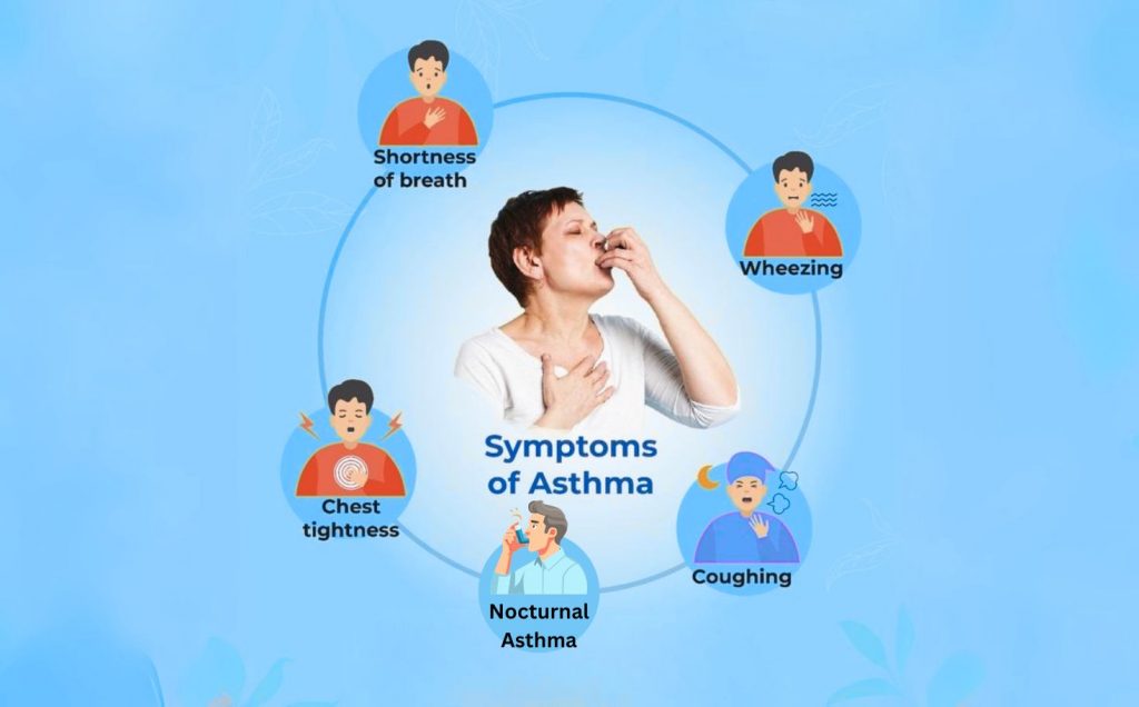 What are 5 symptoms of asthma?