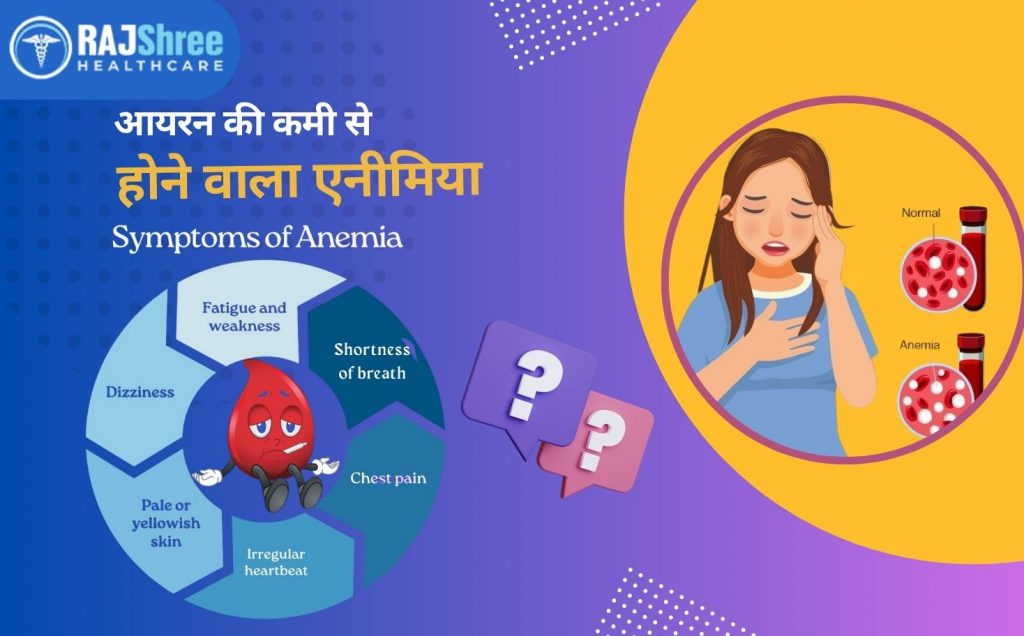 आयरन की कमी से होने वाला एनीमिया