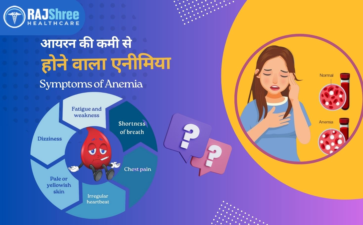 आयरन की कमी से होने वाला एनीमिया